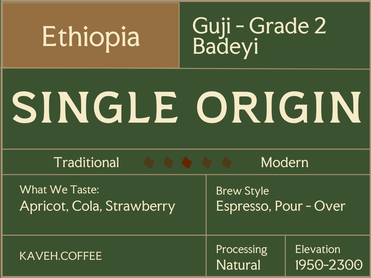 Coffee label for Ethiopia Guji - Grade 2 Badeyi with details on origin, processing, and tasting notes.